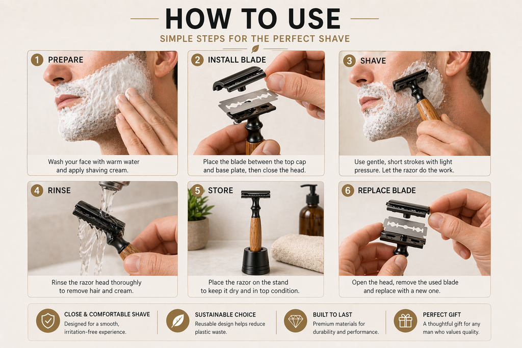 Step-by-step guide on how to use a razor with images and text.