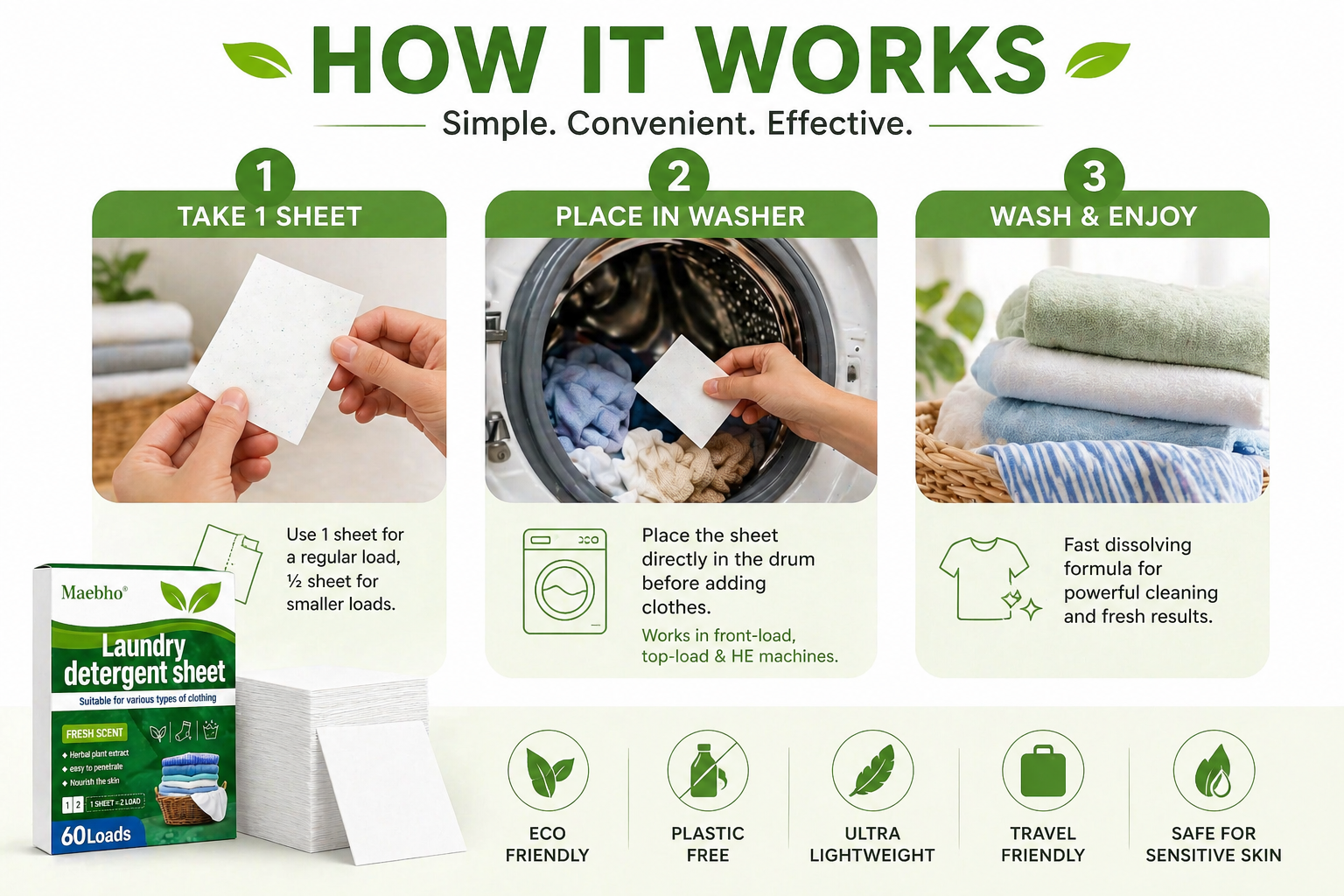 Step-by-step guide on using laundry detergent sheets with icons and text.