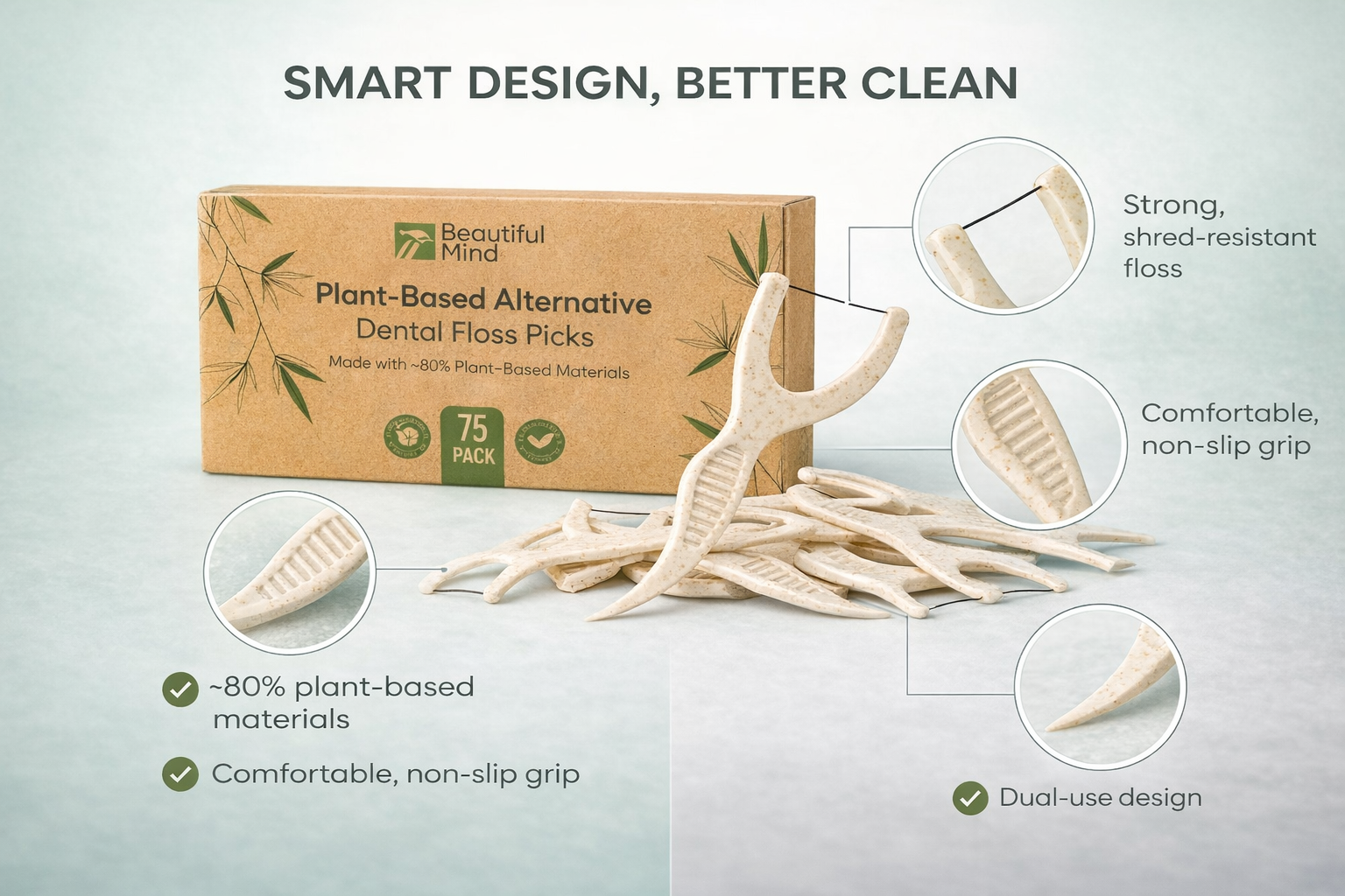 Plant-based dental floss picks with packaging and features highlighted on a light gray background