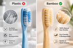 Comparison of plastic and bamboo toothbrushes with their respective features.