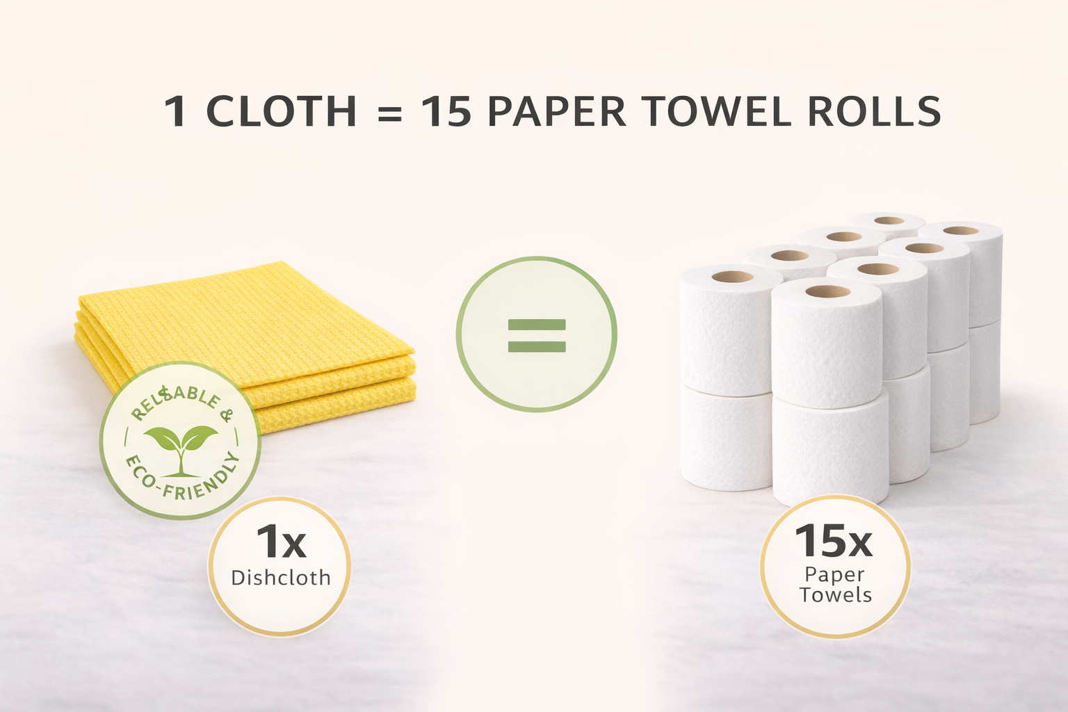 Reusable cloth with 15 paper towel rolls equivalent on a white background
