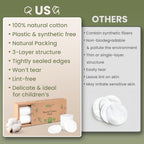 Cotton Round Pads for Face 200 Pack