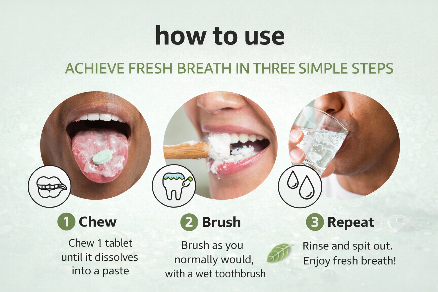 Instructions on achieving fresh breath with three simple steps shown in a diagram.