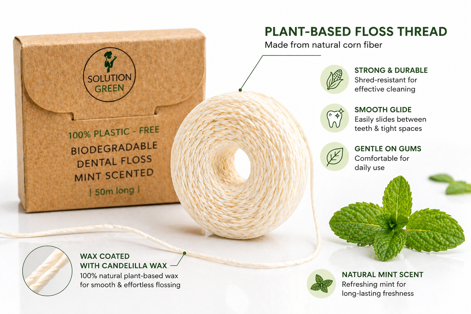 Biodegradable dental floss with packaging and mint leaves on a white background