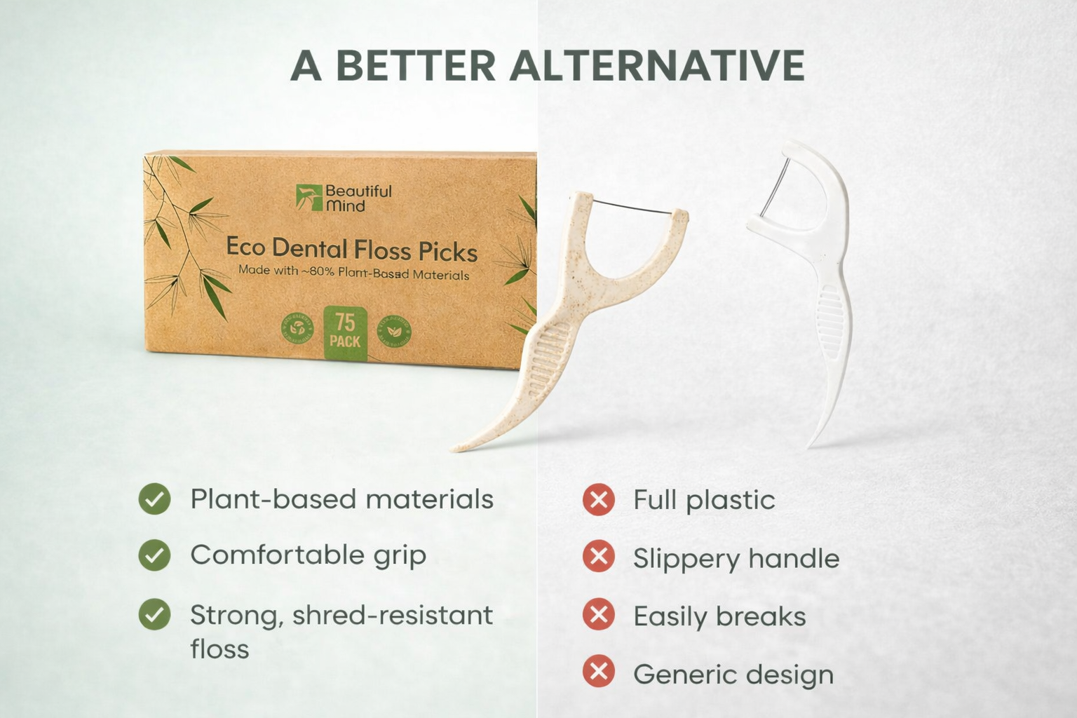 Eco-friendly dental floss picks with packaging and comparison chart on a light gray background