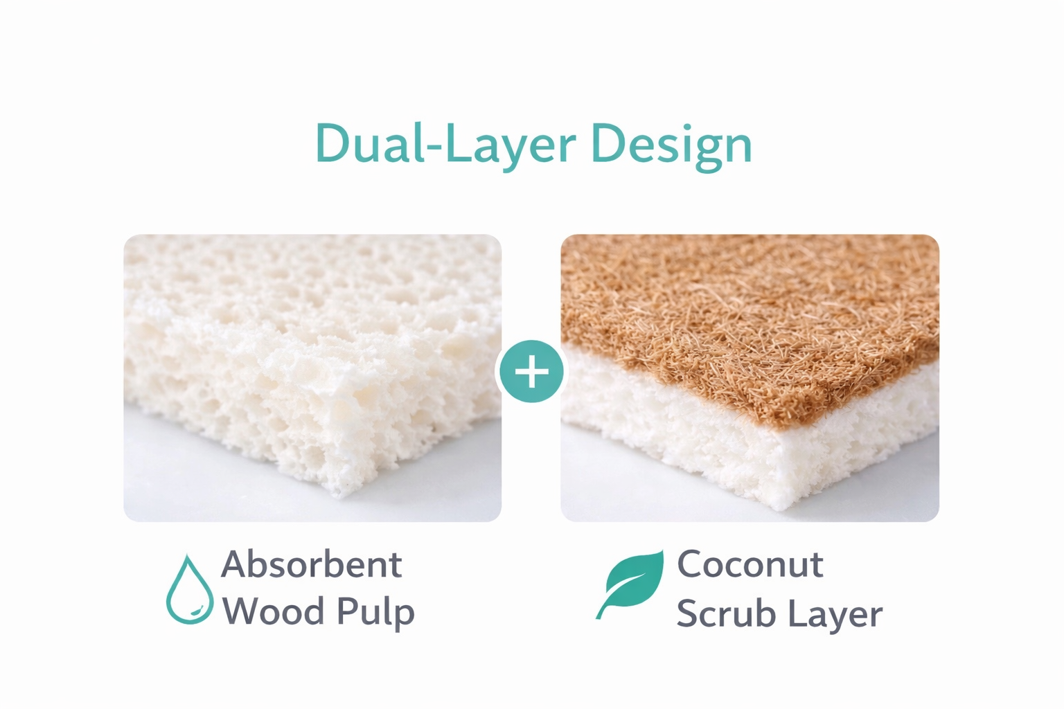 Dual-layer cleaning pad with absorbent wood pulp and coconut scrub layer on a white background.
